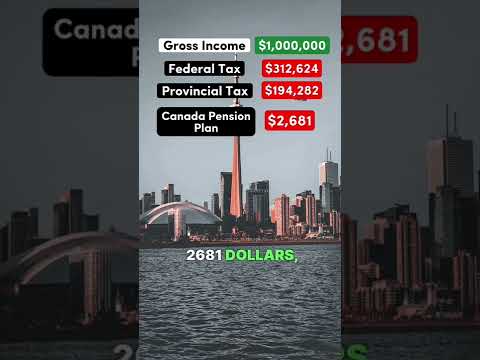 $1 Million Salary After Taxes In Ontario, Canada #ontario #canada #democrat #republican #salary