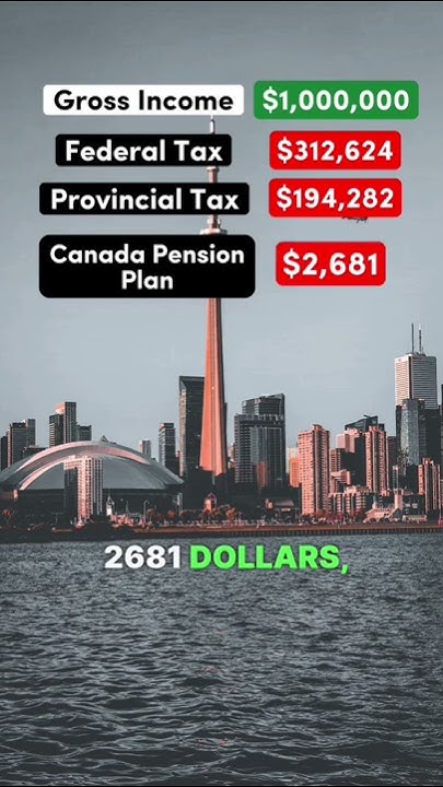 1-million-salary-after-taxes-in-ontario-canada-ontario-canada
