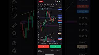 Bharat Dynamics Share news today || 26th September #trading #swingstockselection #stockmarket #BDL