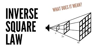 Unlocking the Secrets of the Inverse Square Law