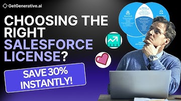 Salesforce License Types Explained: Choose the Right One for Your Business | GetGenerative.ai