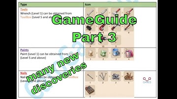 Merge Manor: Sunny House - GAME GUIDE - Part 3 - CaroGamesNL