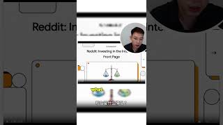 Ai Stock Analysis In 5 Minutes Reddit Demo