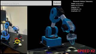 Semantic-to-Motion Digital Twin Framework