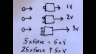 Live 3-2-26  : [32] Reddit   PhysicsIsBadLogic ...more stupid dishonest comments