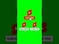 Modern Subscribe Button Animations for Shorts | 2 Free Styles