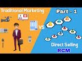 ट्रेडिंशनल मार्केट और Rcm ! इनकम के कितने तरीके है! @DurgeshDadhich#rcm #motivation #success