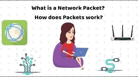 What is a Network Packet? How does Packets work?