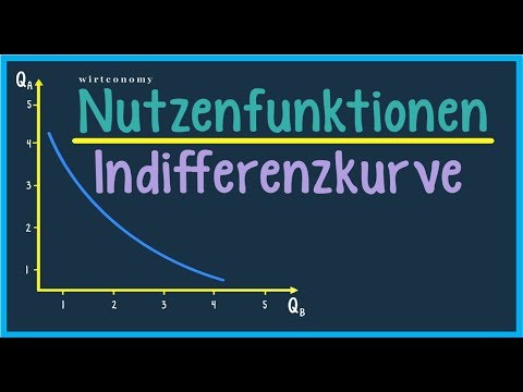 Video: Können sich Indifferenzkurven laden jemals kreuzen?