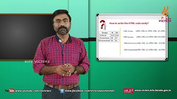 KITE VICTERS Plus two Computer Application & Science Class 29 (First Bell-ഫസ്റ്റ് ബെല്‍)