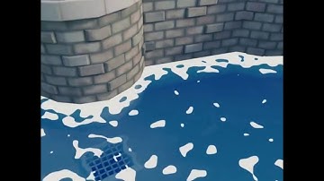 Unity3D Stylized Water Shader Tutorial