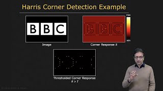 Corner Detection | Edge Detection