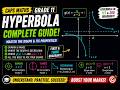 Grade 11 Hyperbola | Domain, Range & Decreasing Intervals