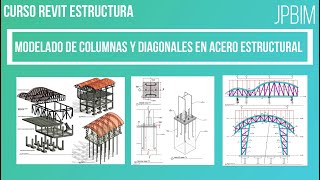 Video 24. Modelado de columnas en acero estructural (CURSO REVIT ESTRUCTURA AVANZADO)