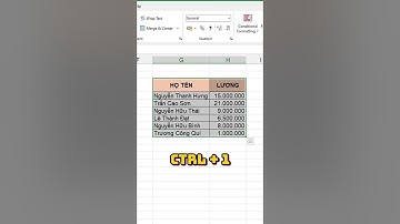 Khắc phục lỗi hiển thị khi thu nhỏ cột trong Excel – Đơn giản mà hiệu quả!