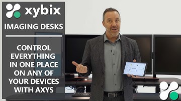 The AXYS System: Configure EVERYTHING on Your Xybix Imaging desk in One Place