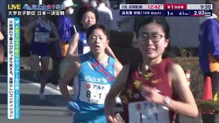 2021全日本大学女子選抜駅伝（富士山女子駅伝）