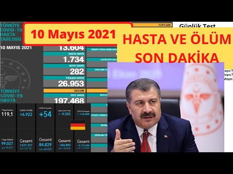 Son dakika : 10 Mayıs Bugünkü vaka sayısı | Korona virüs vaka sayıları tablosu | Günlük vaka sayısı