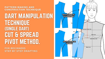 Dartmanipulatietechniek | Beginners #patroonmaken #dartmanipulatie