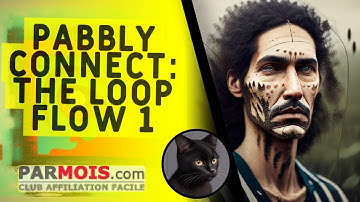 Pabbly Connect: The Loop Flow 1