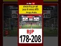 West Bengal Exit Poll: बंगाल मे BJP को  200 से ज्यादा सीटें!- Praja Polls #shorts #viralvideo