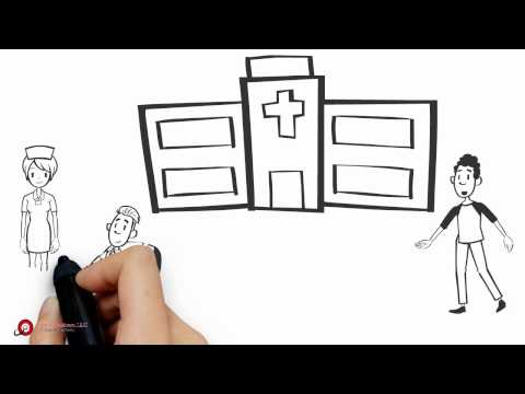 Should You Go to the Emergency Room or Urgent Care?