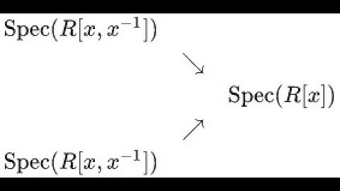 Scheme 7- Morphisms of Affine Scheme