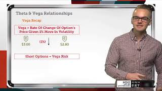 Trade Relationship: Theta & Vega | Options Trading Concepts