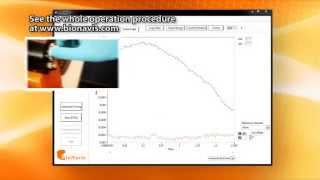 Kulim Kht Bionavis Easy To Operate Spr Navi 200