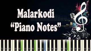 Malarkodi - Piano Notes chords