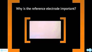 Voltage Measurements with Differential Amplifiers