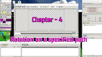 Rotation on a specified path