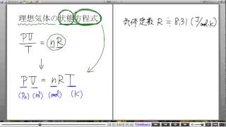 高校物理解説講義：｢気体の状態変化｣講義８