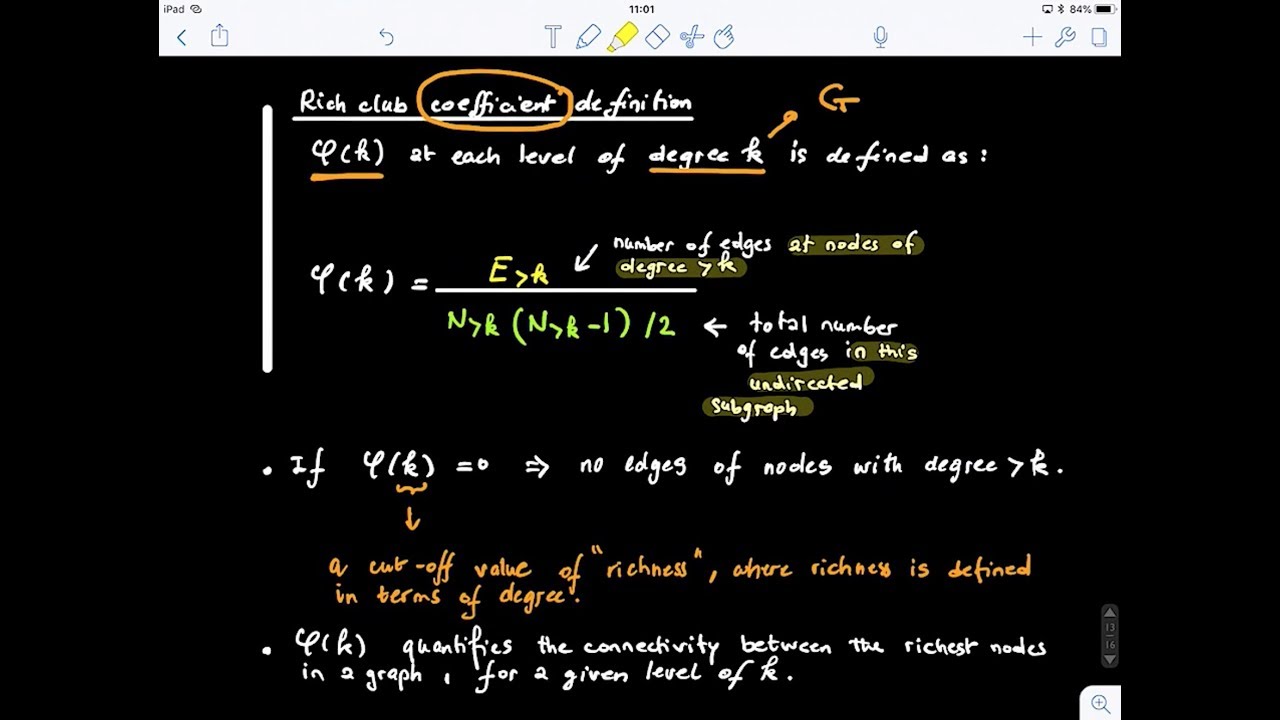 Graph Theory Blink 4.3 (Graph rich clubs and rich-club coefficient)