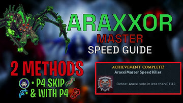 Araxxor Mastery - Speed Kill Rotation Breakdown & Tutorial