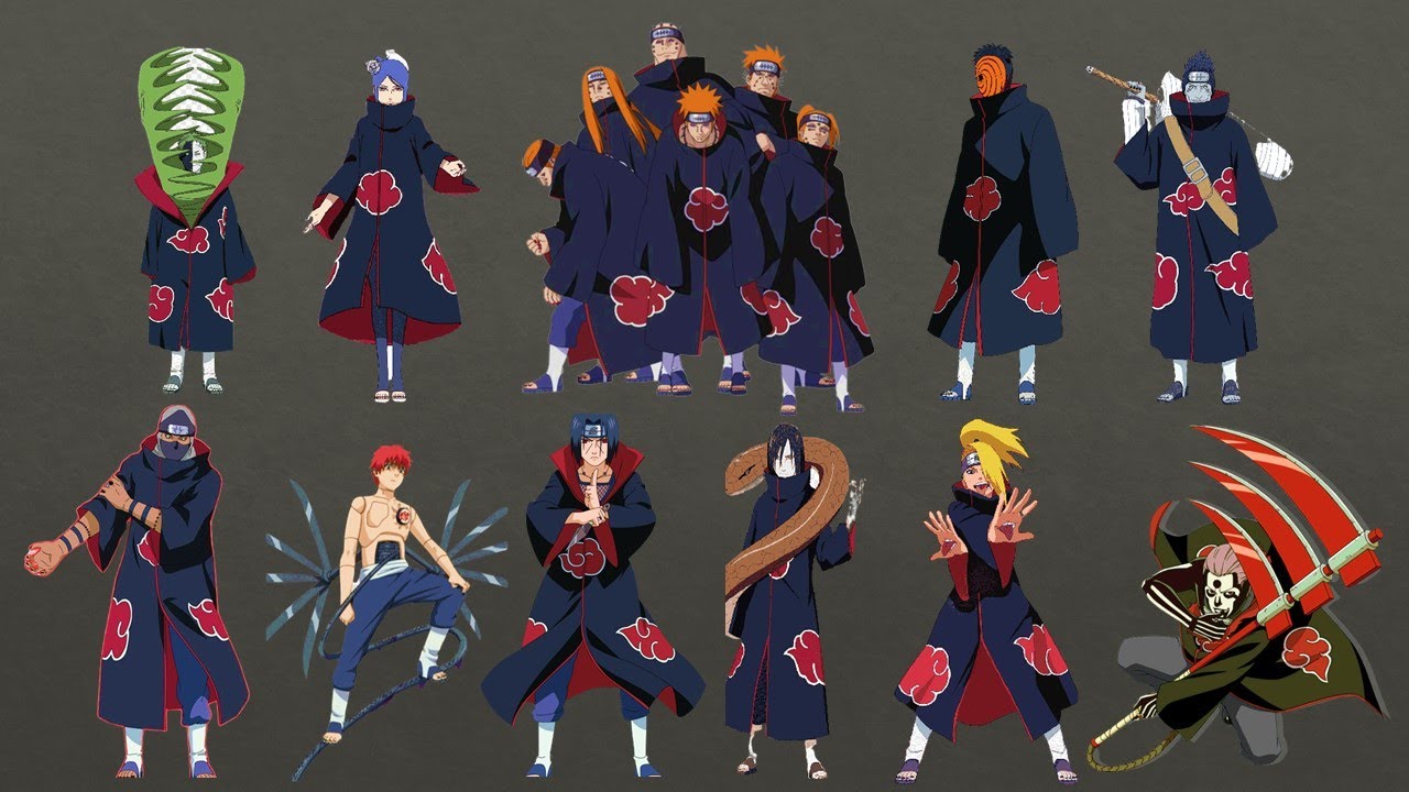 AKATSUKI RANKING - OS MEMBROS MAIS FORTES DA AKATSUKI - YouTube