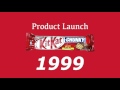 Product History: Kit Kat Chocolate