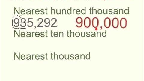 ENY: Module 1- Lesson 10