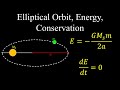 Elliptical Orbit, Energy, Conservation - Physics