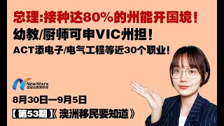 总理:接种达80%的州能开国境！幼教/厨师可申VIC州担！ACT添电子/电气工程等近30个职业！