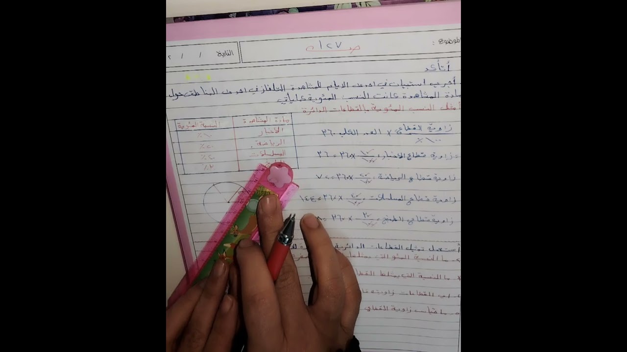 السادس الابتدائي / تمثيل البيانات بالقطاعات الدائرية /أتاكد وأحل صفحة ١٢٧ ست فاطمة 