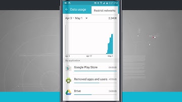 How to Manage Mobile Data on Samsung Galaxy S6 Edge