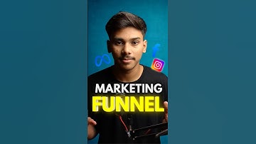 Marketing Funnel Explained in 60 Seconds (Cold-Warm-Hot) #ecommerce  #marketingfunnel #shorts