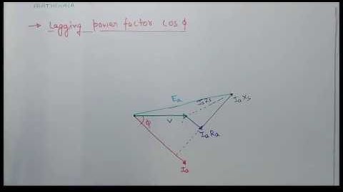 SG#7 equivalent Circuit and phasor diagram in hindi of Synchronous generator