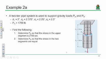 ENGR 216 Lecture 02: Stresses [cont
