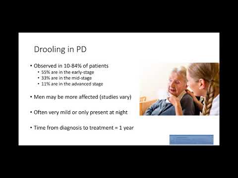 Management of Drooling in Parkinson&rsquo;s