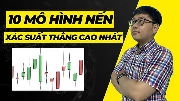 10 Mô Hình Nến Xác Suất Thắng Cao Nhất - Nhật Hoài Trader