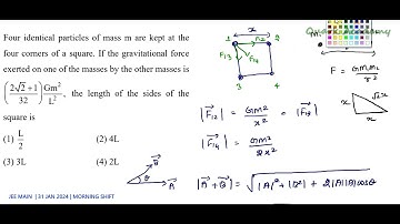JEE MAIN 31Jan 2024 morning shift solution in English |Four identical particles of mass m are kept