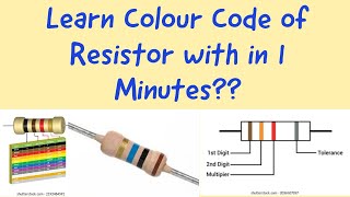 What is colour code of a Resistor? How to identify the unknown value of resistor using colour code? screenshot 3