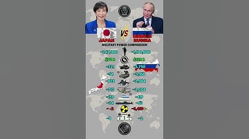 Japan 🇯🇵 vs Russia 🇷🇺 Military Power 2025